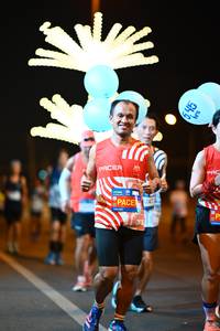 BIB: 
                            <button type="button" onclick="openModal(24006449)" class="btn btn-primary btn-sm float-right btn-popup" data-toggle="modal" data-target=".modal-high-quality">
                        <i class="fas fa-shopping-cart"></i> Add to Cart
                    </button>
                                            <button type="button" onclick="isThisMe(24006449, true)" class="btn btn-success btn-sm float-right btn-popup btn-isme hidden" data-toggle="tooltip" data-placement="bottom" title="นี่คือรูปของคุณใช่ไหม คลิกที่นี่เพื่อเอาเข้าอัลบั้ม">
                        <i class="fas fa-plus"></i> Add to album
                    </button>
                    <button type="button" onclick="isThisMe(24006449, false)" class="btn btn-warning btn-sm float-right btn-popup btn-isnotme hidden">
                        <i class="fas fa-ban"></i> Remove from album
                    </button>